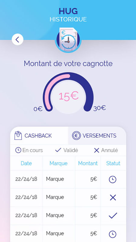 HUG_App-Cagnotte_Historique-1